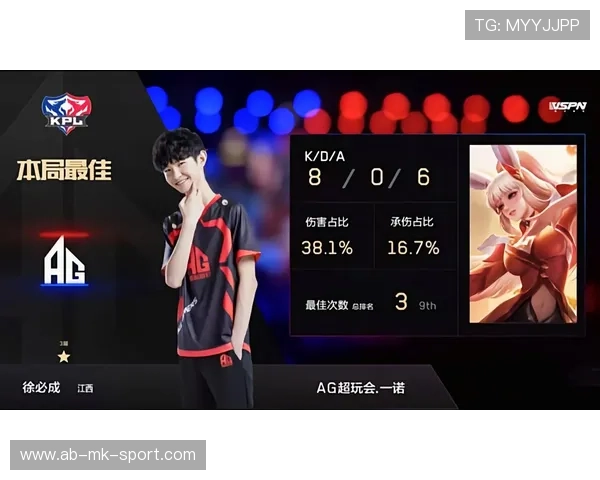 雷霆10胜1负全联盟第一！卫冕底色越擦越亮