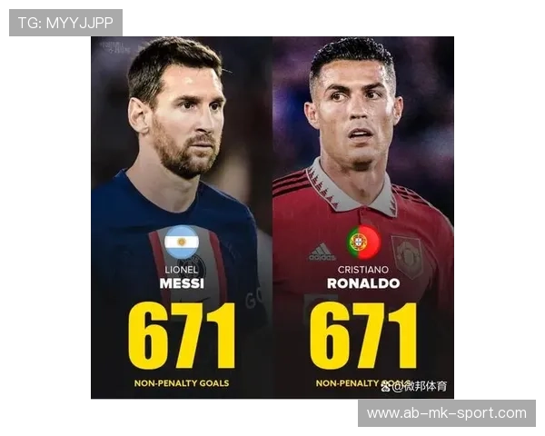 欧洲球员个人状态大多处巅峰期，有利世界杯竞争